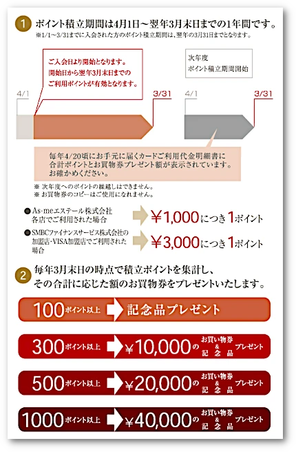 As-meエステールポイントサービス