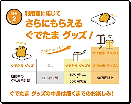 ぐでたまカード カード利用特典:ぐでたまグッズ